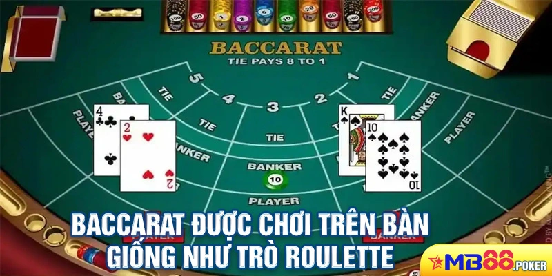 Hướng dẫn tải game bài đổi thưởng nhiều người chơi nhất tại Mb88 1 Baccarat được chơi trên bàn giống như trò roulette và blackjack