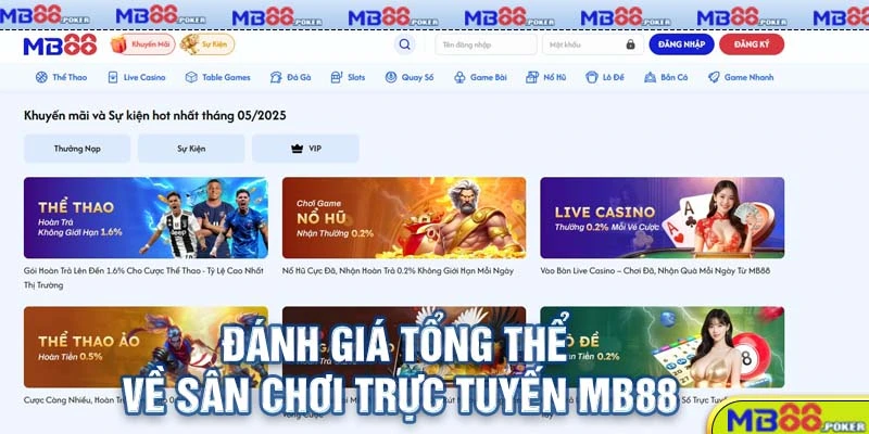 Điều khoản & điều kiện MB88 mà người chơi cần biết 1 Đánh giá tổng thể về sân chơi trực tuyến MB88