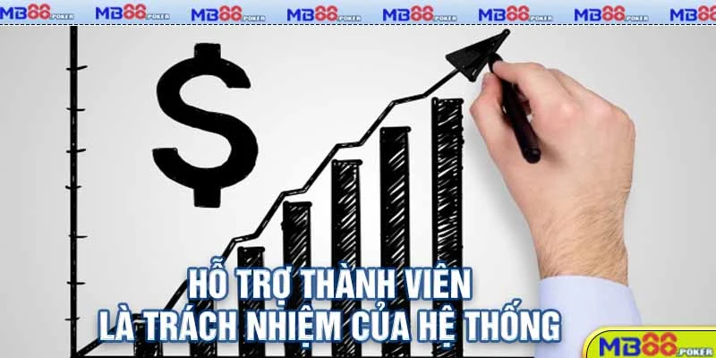 Chính Sách Bảo Mật MB88 Cập Nhật Đầy Đủ, Chi Tiết Nhất 2025 3 Hỗ trợ thành viên là trách nhiệm của hệ thống MB88