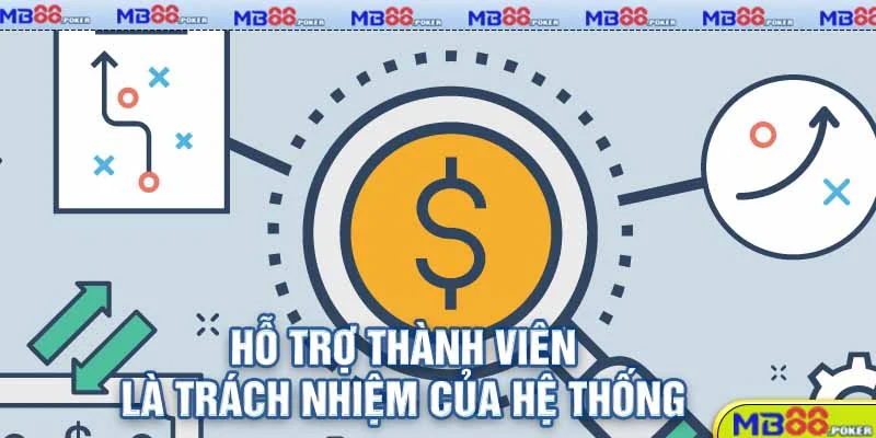 Chính Sách Bảo Mật MB88 Cập Nhật Đầy Đủ, Chi Tiết Nhất 2025 4 Người chơi cũng cần tự bảo vệ an toàn thông tin cá nhân cược của mình