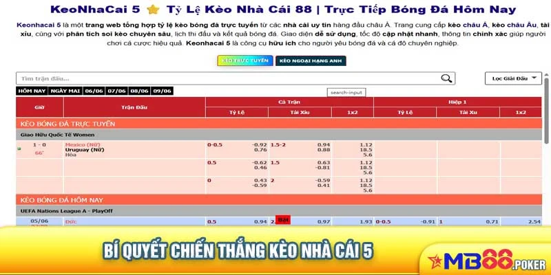 Khám Phá Kèo Nhà Cái 5 - Keo Nha Cai Và Bí Quyết Chinh Phục Thị Trường Cá Cược 3 Bí Quyết Chiến Thắng Trong Cá Cược Với Kèo Nhà Cái 5