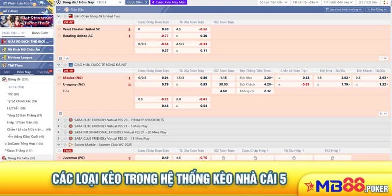 Khám Phá Kèo Nhà Cái 5 - Keo Nha Cai Và Bí Quyết Chinh Phục Thị Trường Cá Cược 2 Các Loại Kèo Trong Hệ Thống Kèo Nhà Cái 5